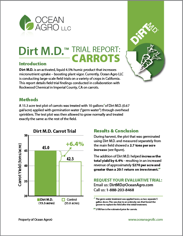 Dirt M.D. Carrot Trial Results